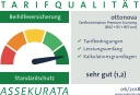 Wirtschaftswoche Siegel